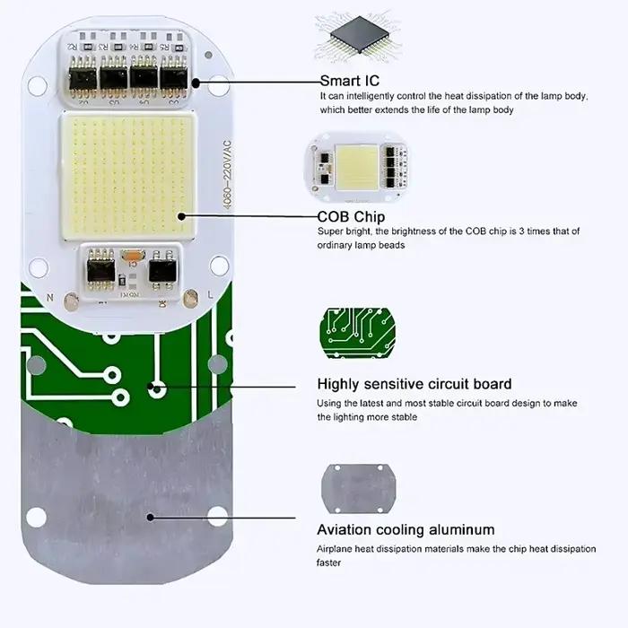 Puce COB AC 220V 50W, Source de lumière, pas besoin de pilote pour projecteur, lampe, éclairage à mo