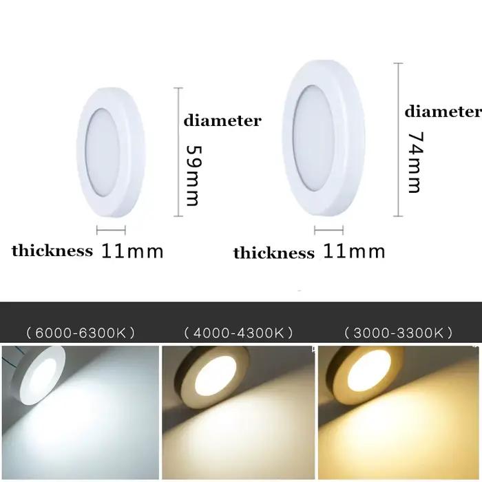 LED Downlight Mini monté en Surface 220V 240V 5W 7W panneau rond Spot Ultra mince éclairage intérieu