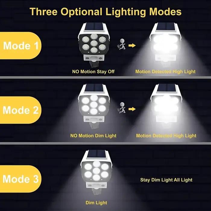 Lampes solaires à détecteur de mouvement extérieur, budgétaire à 77 LED, étanche, sans fil, fausse c