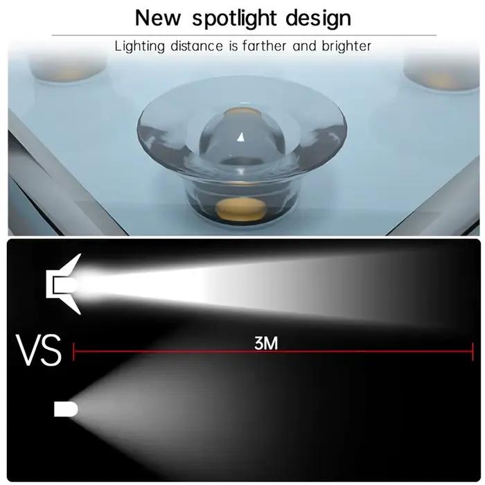LED lumière solaire extérieure étape lampe lentille conception Super lumineux IP67 étanche antivol e
