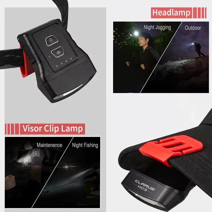 Klarus HC3 Rechargeable COB phare USB tête lampe de poche 100lm pince sur chapeau lumière capteur de