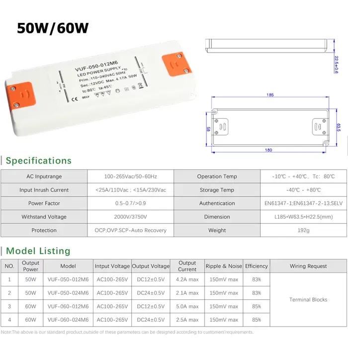 Pilote LED Ultra fin 6W 12W 15W 20W 30W 50W 60W, 110V 220V à DC12V 24V, alimentation électrique, ada