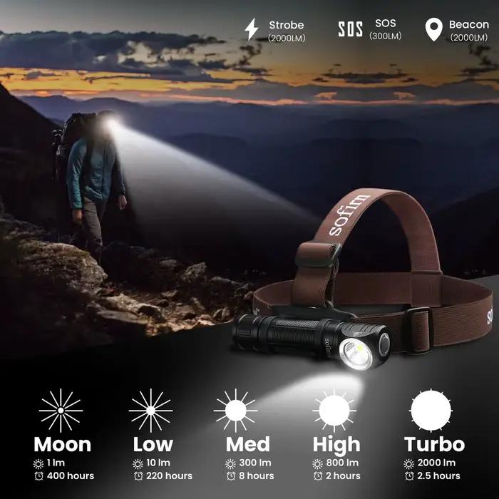 Sofirn-Lampe de Sauna HS40 USB C Rechargeable 18650, Torche LED Super Lumineuse SST40 2000strada, av