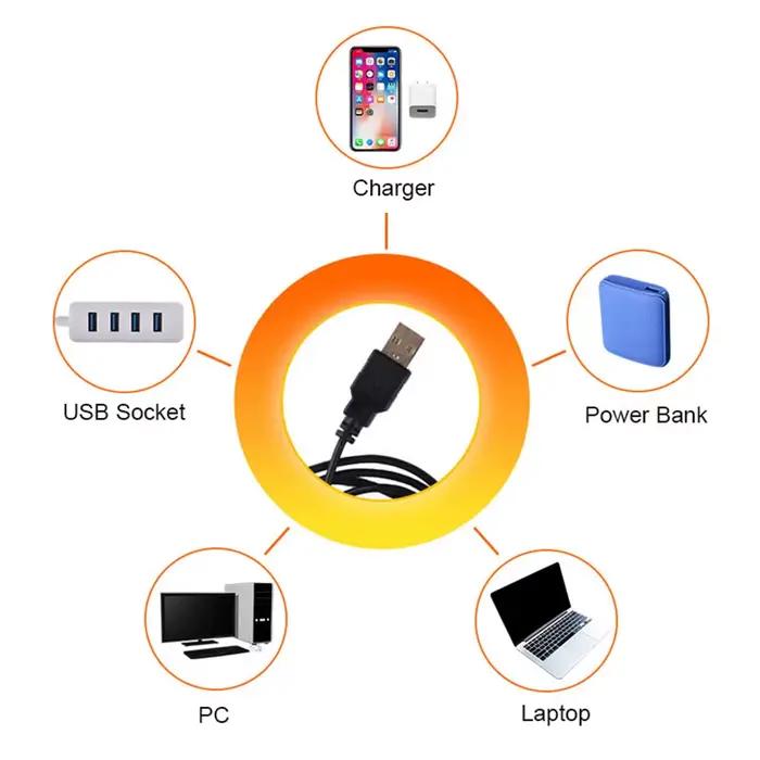 1x USB coucher de soleil lampe LED arc-en-ciel néon veilleuse projecteur photographie mur atmosphère