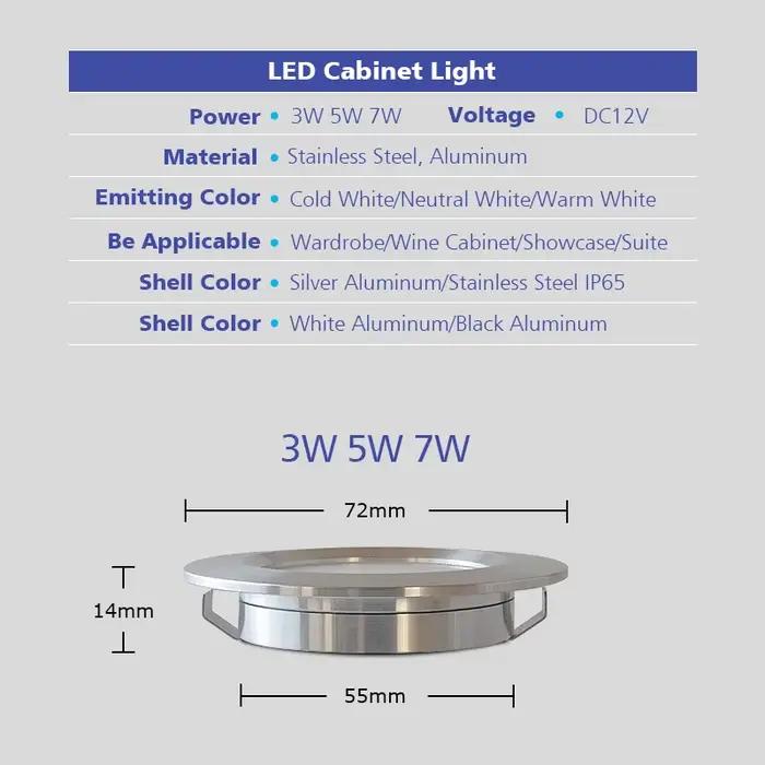 4 pièces LED Mini projecteur armoire lampe garde-robe lumière IP65 étanche 12V 5W 3W 7W plafond cach