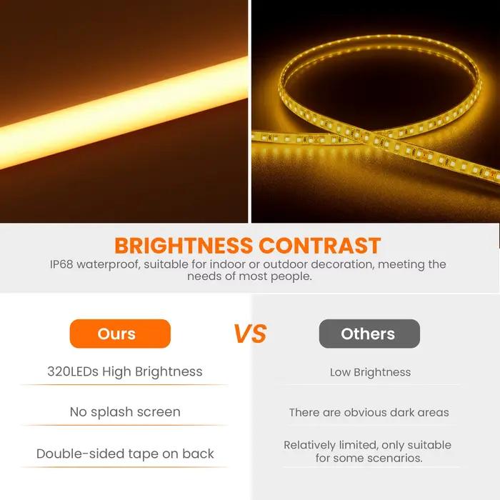 Tuya Wifi Smart COB LED bande lumineuse IP68 étanche COB LED bande 12V 24V 320leds Dimmable Flexible