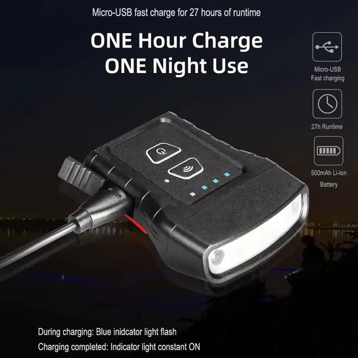 Klarus HC3 Rechargeable COB phare USB tête lampe de poche 100lm pince sur chapeau lumière capteur de