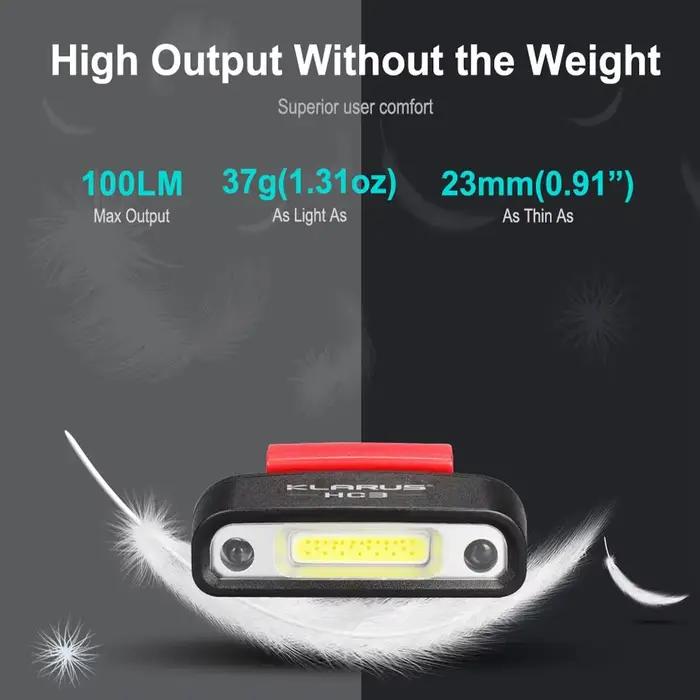 Klarus HC3 Rechargeable COB phare USB tête lampe de poche 100lm pince sur chapeau lumière capteur de