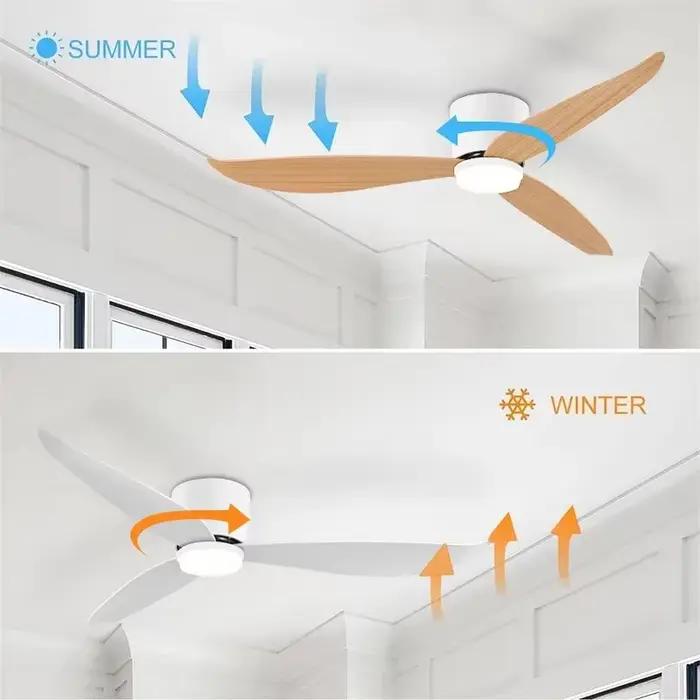 Lampe LED Suspendue Intelligente avec Télécommande et Ventilateur de Gradation, Luminaire de 46 et 5