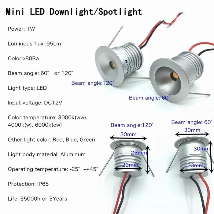 1W 12V Mini Focos Led projecteur 25mm encastré plafond Downlight IP65 Spot lumière intérieure couloi