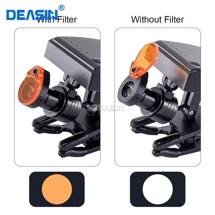 Lampe frontale dentaire sans fil portable 5W LED avec filtre optique pour chirurgie dentaire