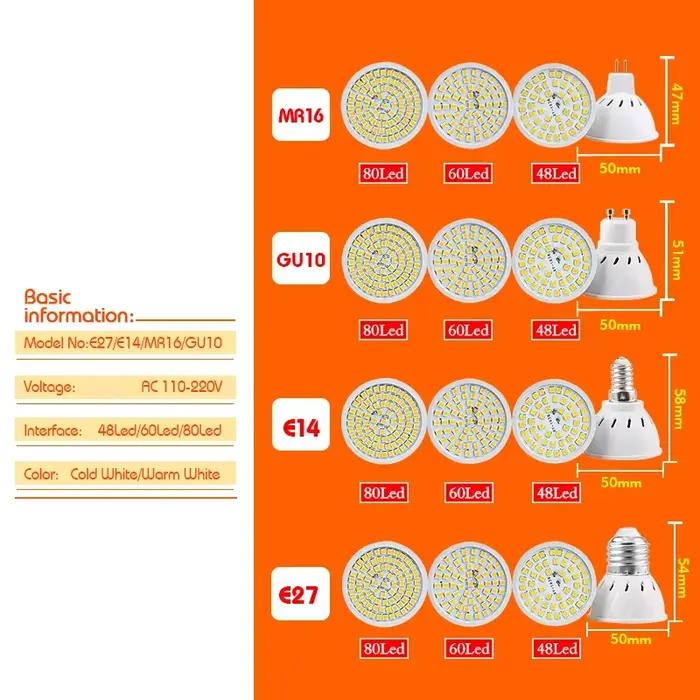Ampoules LED GU10 MR16 E27 E14 avec flux lumineux personnalisable pour éclairage directionnel domestique et ambiance salon