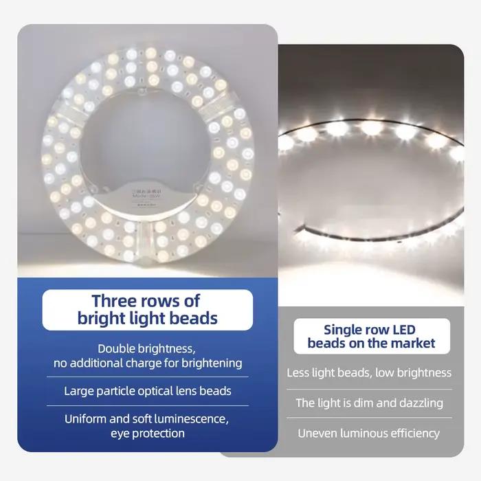 Les panneaux lumineux LED sont utilisés pour les plafonniers d'intérieur