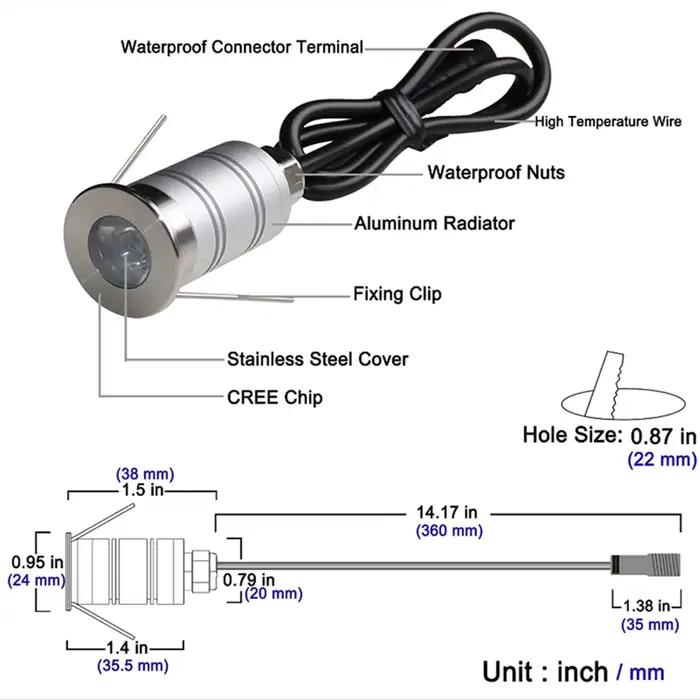Spot lumineux LED encastrable dans le sol
