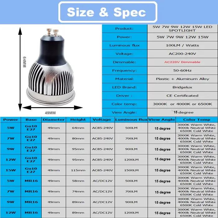 GD-Ampoule LED GU10 à faisceau 15 degrés, 7W, 9W, 12W, 15W, Ampoule GU10 AC220V, Ampoule LED Dimmable MR16 12V, Spot LED avec Aluminium Pur
