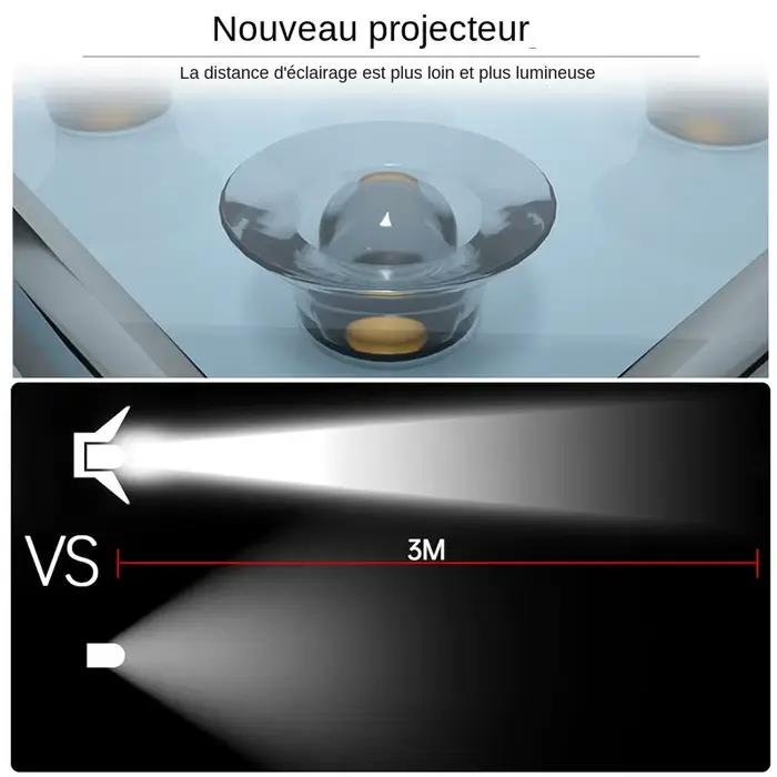 LED lumière solaire extérieure étape lampe lentille conception Super lumineux IP67 étanche antivol escalier