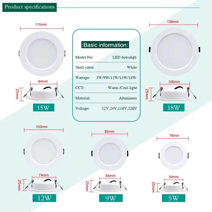 Spot lumineux LED encastrable pour le plafond