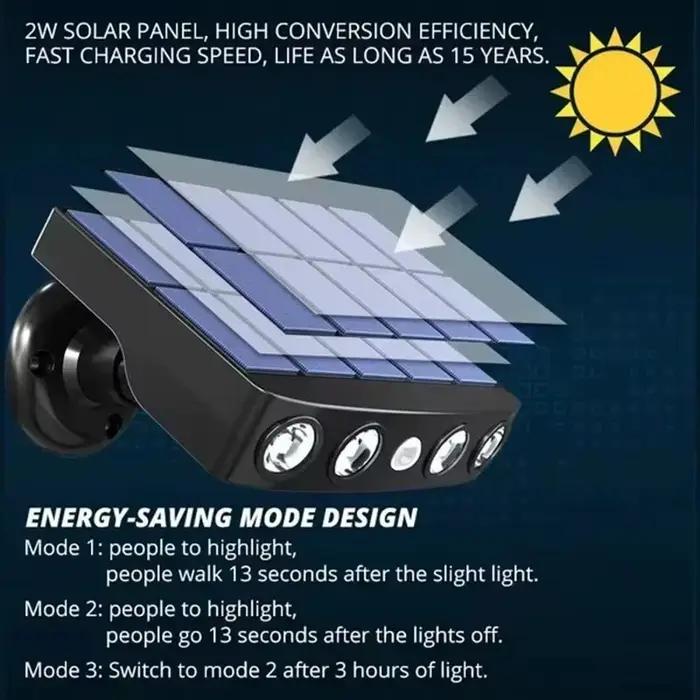 Lampe solaire puissante à 4 LED, détecteur de mouvement, 3 modes, éclairage mural solaire extérieur, jardin, garage, cour, rue