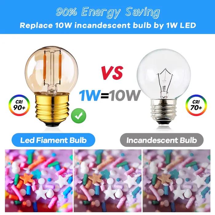 Ampoule LED à filament en spirale rétro E14 E27 4W Blanc chaud 2200K 220V C35 C7 T20 T22 T28 ST45 T25 G40 Lampe Edison vintage