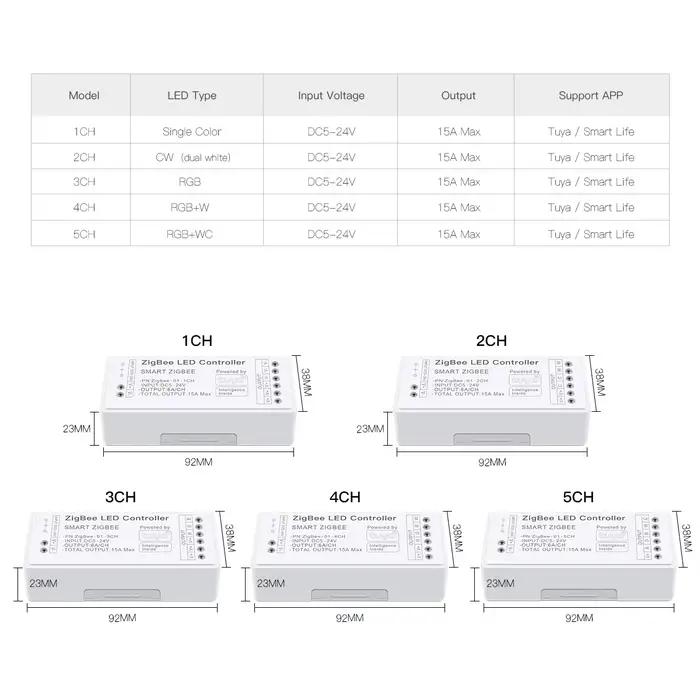 Zigbee 3.0 WiFi LED de contrôle 2.4GHz CCT RGB RGBW RGBCCT LED bande Tuya passerelle huue pont choses intelligentes télécommande DC5V-24V