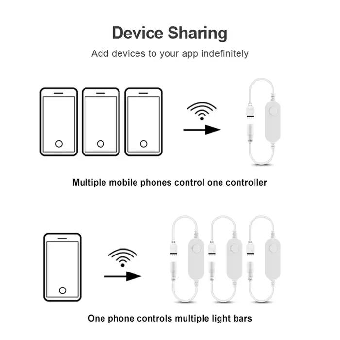 Tuya commutateur intelligent Wifi commutateur fonctionne pour LED bande lumineuse contrôle DC 12V interrupteur intelligent wifi vie intelligente Alexa Google Home