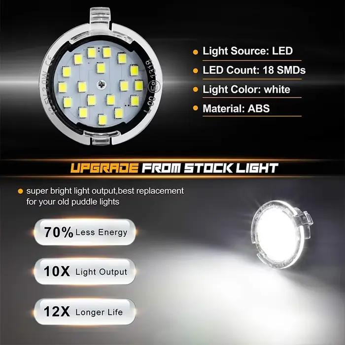 2X éclairage de voie LED CANBUS sous le rétroviseur latéral lumière de flaque pour Ford Edge Ranger Mondeo Fusion Flex Explorer Taurus expédition