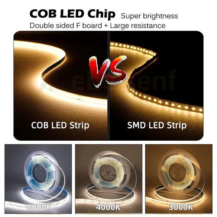 5 M/Lot COB RGBCCT RGBCW RGBW RGBWW RGB CCT LED bande lumineuse DC 12 V 24 V mettre en évidence FOB bande Flexible barre lampe pour la décoration de la pièce intérieure