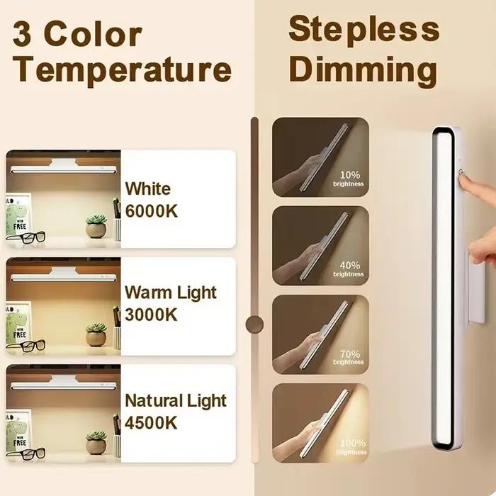 Lampe de bureau LED USB Rechargeable lumière gradation continue suspendue magnétique chambre veilleuses lampes de Table de lecture armoire armoire