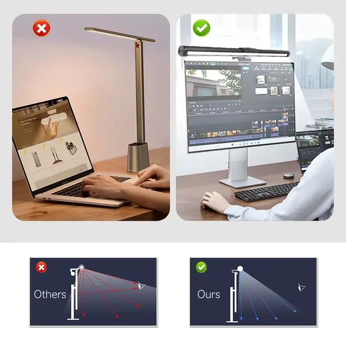 Barre lumineuse de moniteur à LED