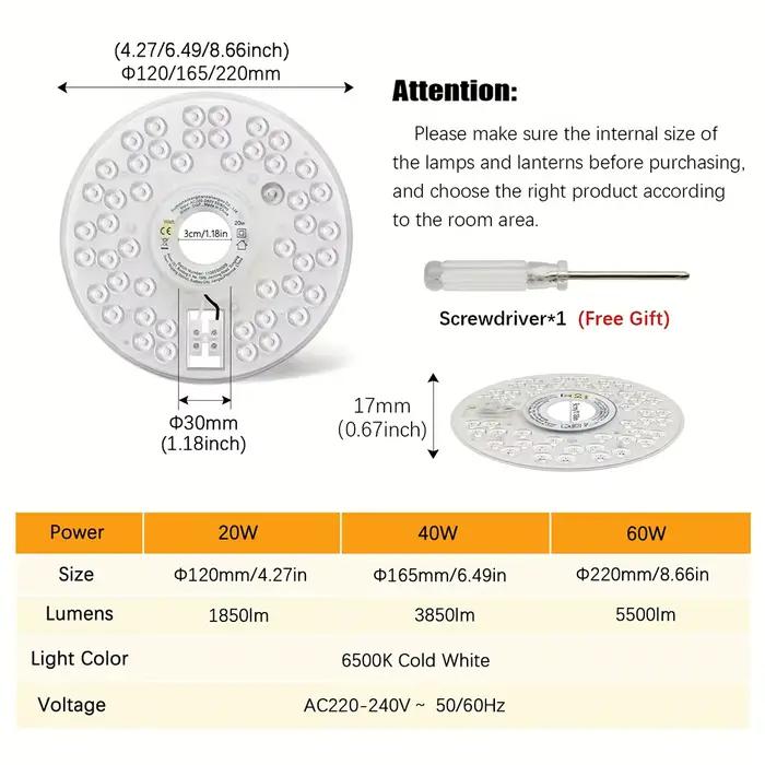 Plafonniers à panneau LED