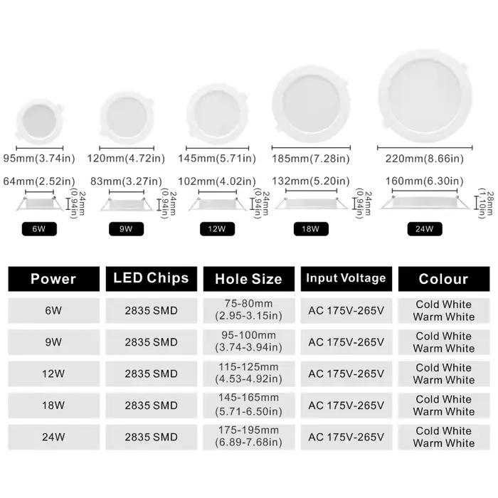 6 pcs/lot 3/4/6/8 pouces Led Downlight 6W 9W 12W 18W 24W 220V encastré plafonnier rond Led panneau vers le bas lumière projecteur éclairage