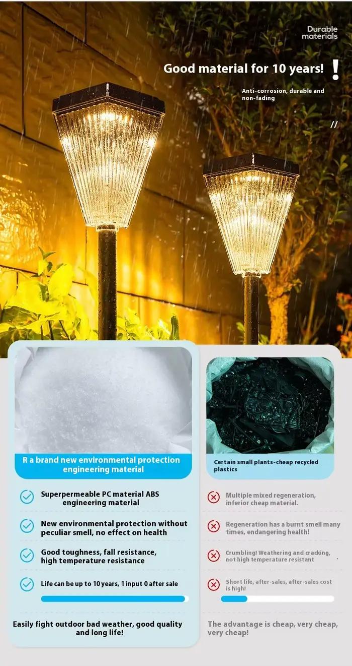 Lampes solaires modernes en acier inoxydable pour éclairage d'ambiance extérieur, haute luminosité, résistantes à l'eau et à la poussière, idéales pour les soirées en plein air et les vacances