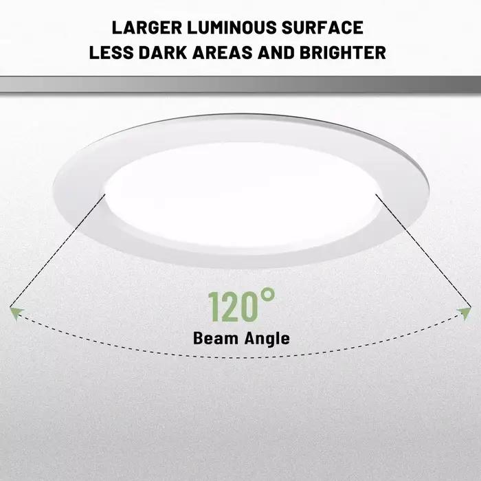 Spot Lumineux LED Encastrable Rond pour le Plafond, Éclairage d'NikDomestique, 110V, 230V, 3000K, 4000K, 6000K, 10W, 24W, Lot de 2 Pièces