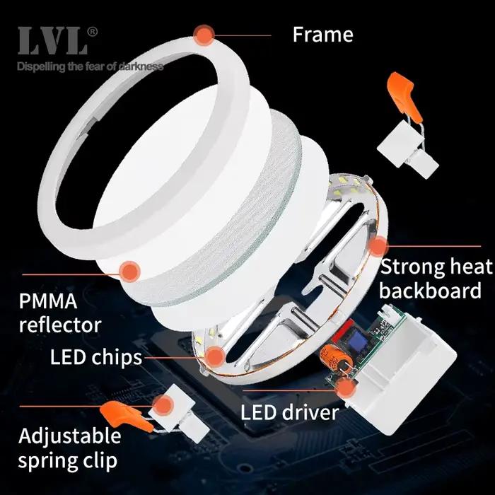 LED Downlight Ultra mince rond carré encastré lampe 6W 8W 15W 20W 220V intérieur salle de bain plafond LED Spot
