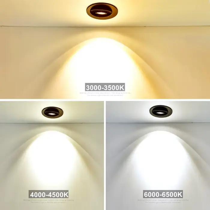 Spot lumineux LED encastrable à intensité variable