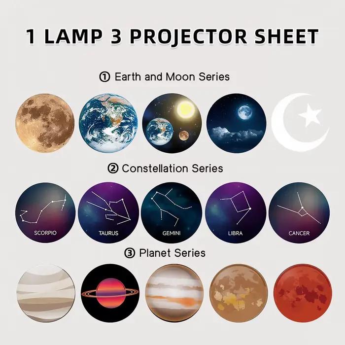 Lampe LED USB remplaçable pour projecteur de lune, Constellation de la terre, chambre à coucher, atmosphère romantique, applique murale, veilleuse planète
