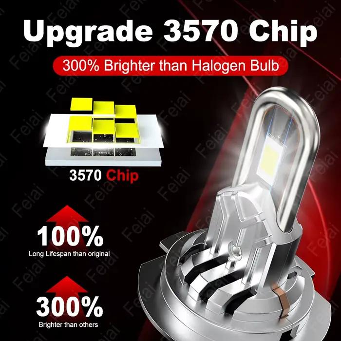 Ampoules de phares LED pour accessoires Toyota Hiace 2006 2007 2008 2009 2010 2011 2012 2019-2024 Phare de voiture Faisceau haut et bas Auto