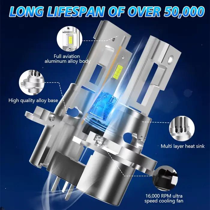 Ampoule LED Turbo 6000K CSP 180W, Mini lampe puissante avec ventilateur pour Toyota Yaris 2012 2013 2014 2015 2016 2017, 2 pièces
