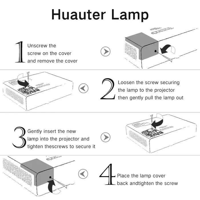 Lampe de projecteur Compatible UHP 190/160 0.9 E20.9, ampoule nue pour Optoma, Acer, BenQ, etc.