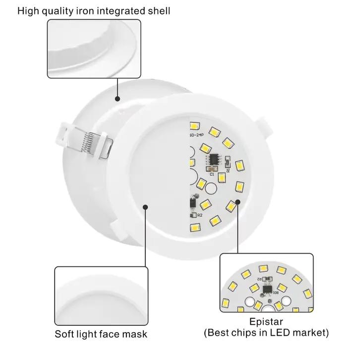 6 pcs/lot 3/4/6/8 pouces Led Downlight 6W 9W 12W 18W 24W 220V encastré plafonnier rond Led panneau vers le bas lumière projecteur éclairage