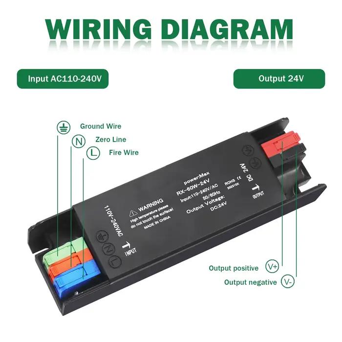 MINI transformateur d'éclairage de pilote de LED AC110-240V à DC 12V/24V 60W/100W/200W/300W/400W, adaptateur d'alimentation utilisé pour bande LED