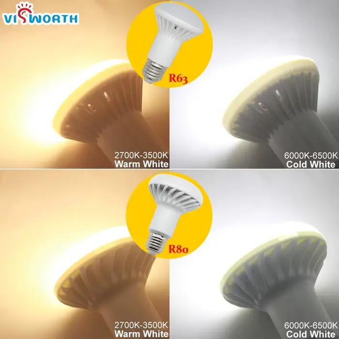 E14 lampe à LED R50 lumière LED E27 3W 5W 7W 9W 12W 15W 20W AC 110V 220V 240V ampoule blanc chaud froid pour la maison