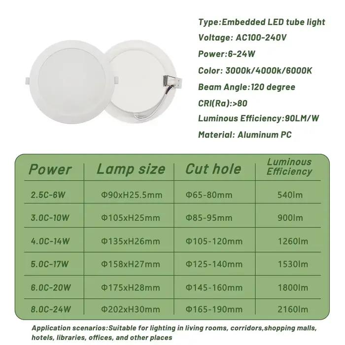 Spot Lumineux LED Encastrable Rond pour le Plafond, Éclairage d'NikDomestique, 110V, 230V, 3000K, 4000K, 6000K, 10W, 24W, Lot de 2 Pièces