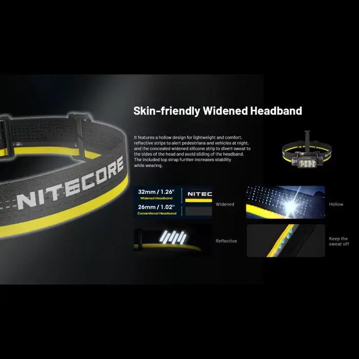 Lampe frontale NITECORE HC65 UHE 2000LM rechargeable USB-C, 8 cœurs NiteLab LED, double faisceau, lampe de travail