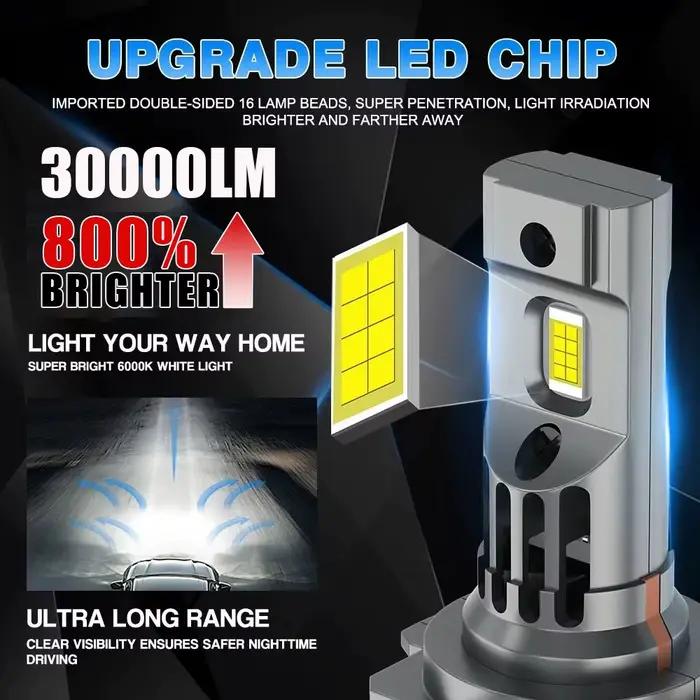 Ampoules LED H7 CANBUS, taille 1:1, sans fil, pour phares de voiture, Plug and Play, lampe auto Turbo avec refroidissement par ventilateur, 6000K, ampoule LED H7