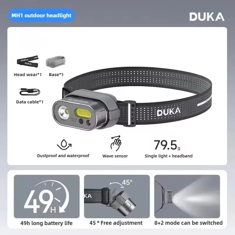 ATuMan DUKA MH1 Kit de lampe frontale multifonctionnelle USB Rechargeable Portable puissant Led Cob