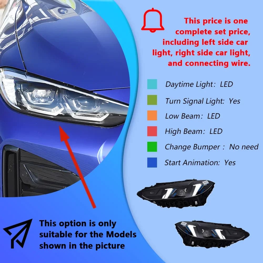 Lampe avant de voiture pour Bmw série 4 G22 G28 2021 – 2024, ensemble de phares automobiles Led, mis