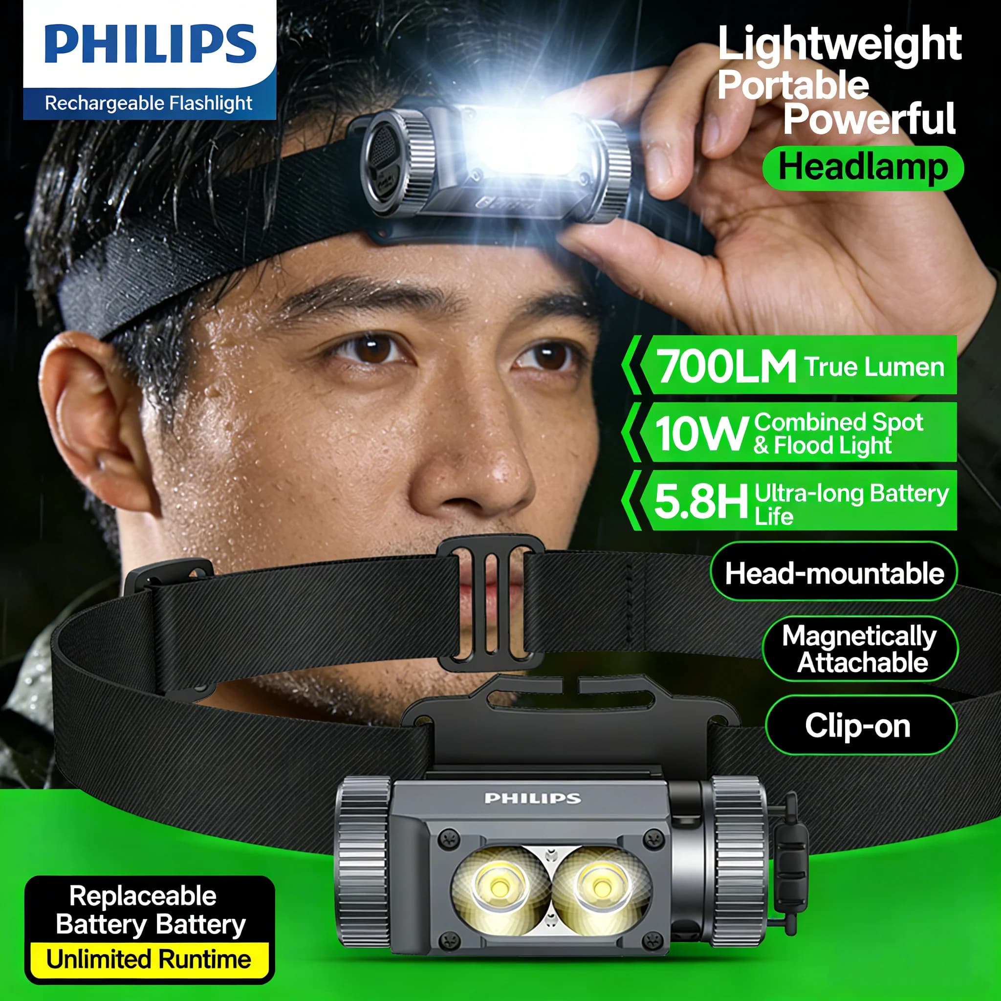 Lampe frontale Philips SFL 3351RH avec 5,8 heures d'autonomie et fixation magnétique