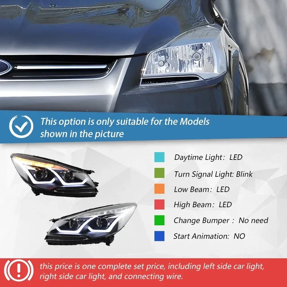 Pour Ford Kuga Escape 2013-2016 phares avant de voiture mise à niveau double lentille de projecteur