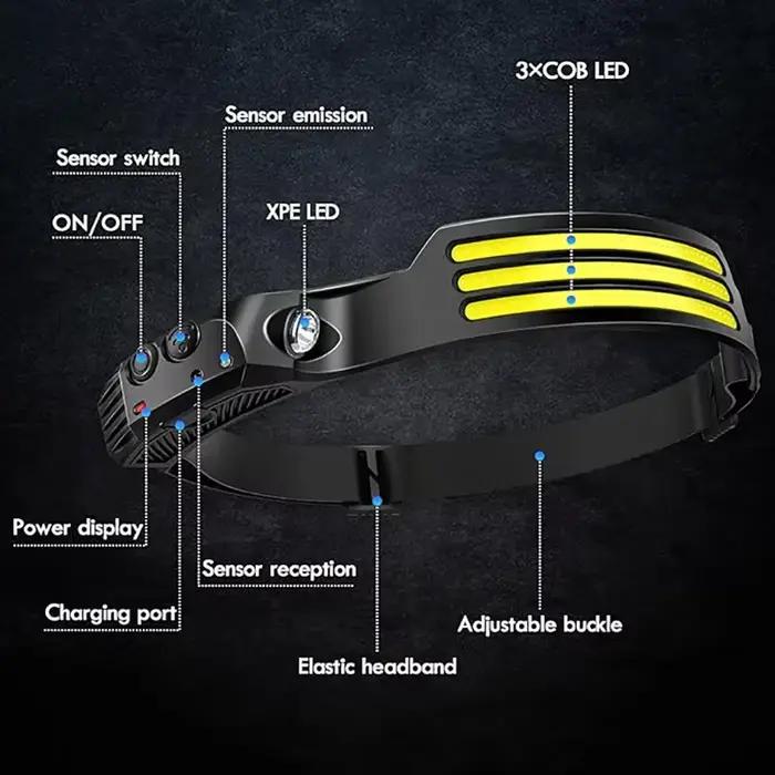 Lampe frontale LED COB à Induction, batterie intégrée, Rechargeable par USB, lampe frontale pour Cam